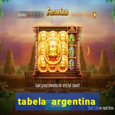 tabela argentina torneo betano
